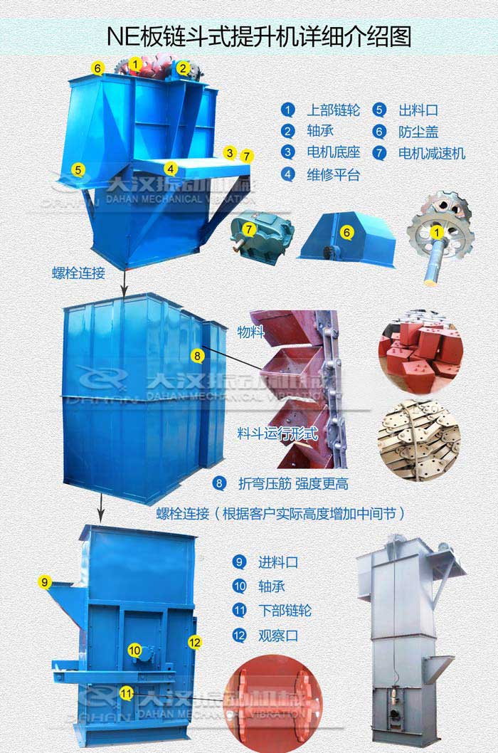 斗式提升機的結(jié)構(gòu)圖