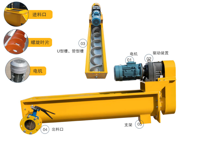 無軸螺旋輸送機(jī)結(jié)構(gòu)圖