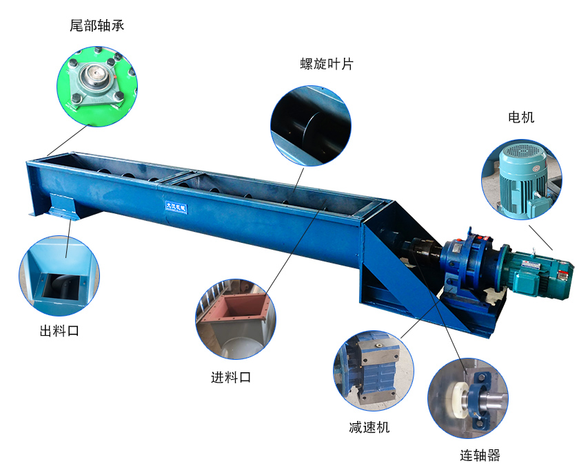 水平螺旋輸送機(jī)的結(jié)構(gòu)簡圖